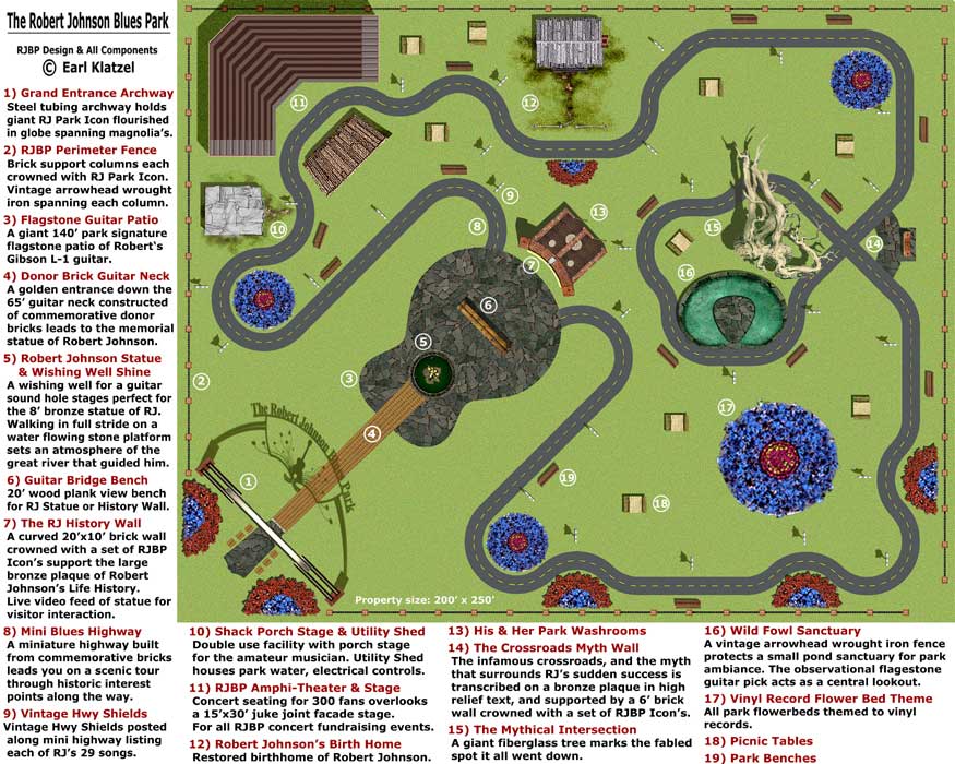 Earl Klatzel's designs for the Robert Johnson Blues Park