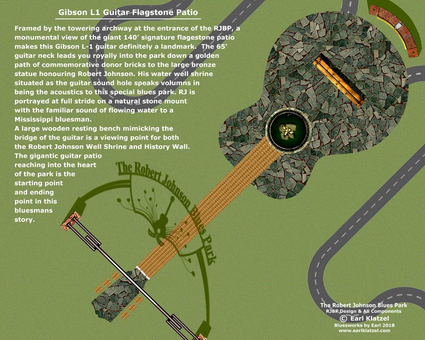 Earl Klatzel's designs for the Robert Johnson Blues Park